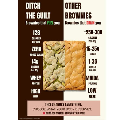 Dubai Pista Protein Cheesecake • 14g Protein • Sugar Free High Protein Cheesecake• 40g