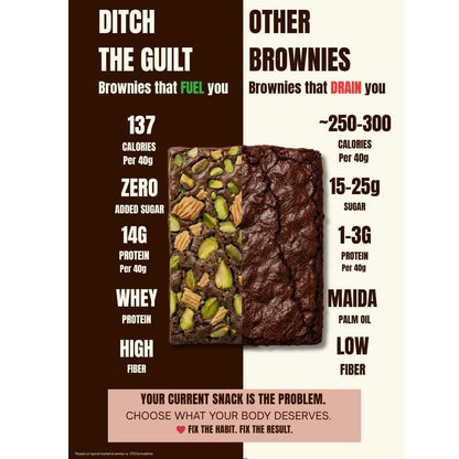 Turkish Baklava • 14g Protein • Sugar Free High Protein Brownie • 40g