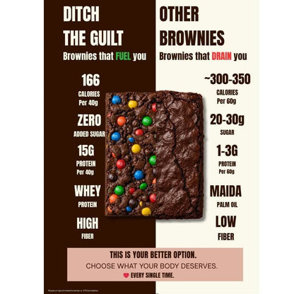 M&M Protein Brownie • 15g Protein • Sugar Free High Protein Brownie • 40g