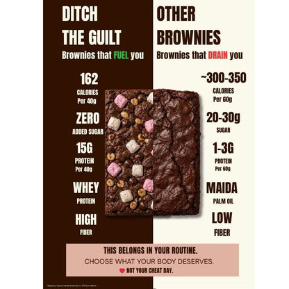 Rocky Road Marshmellow Protein Brownie • 15g Protein • Sugar Free High Protein Brownie • 40g