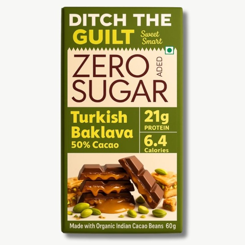 Baklava - 21g Protein - 6.4g Net Carbs - 1g Natural Sugar - 60g